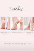 Exfoliating Foot Mask Hydrating Sock Pedicure Essential