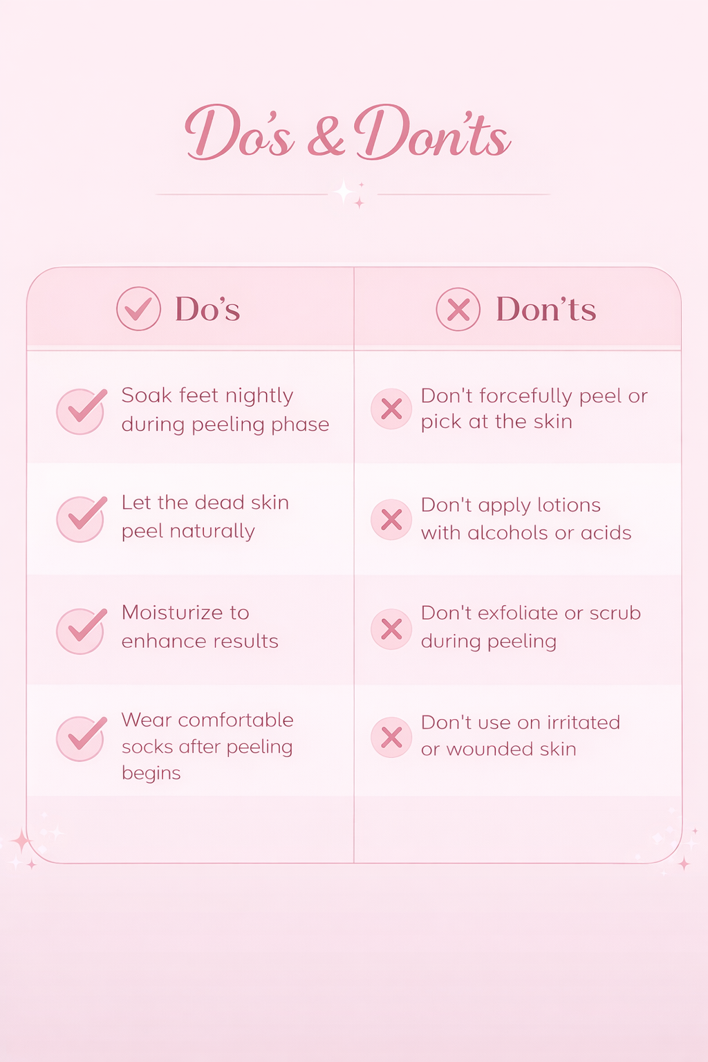 Exfoliating Foot Mask Hydrating Sock Pedicure Essential