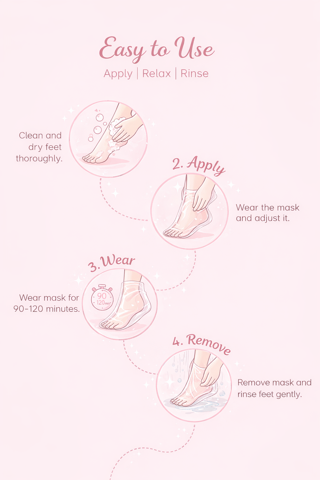 Exfoliating Foot Mask Hydrating Sock Pedicure Essential